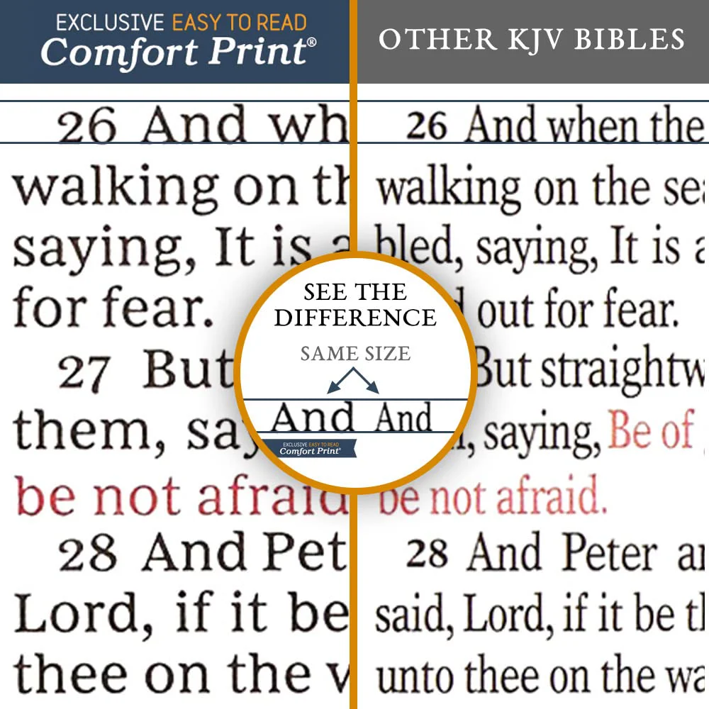 KJV, Gift and Award Bible, Red Letter Edition, Comfort Print - Image 29