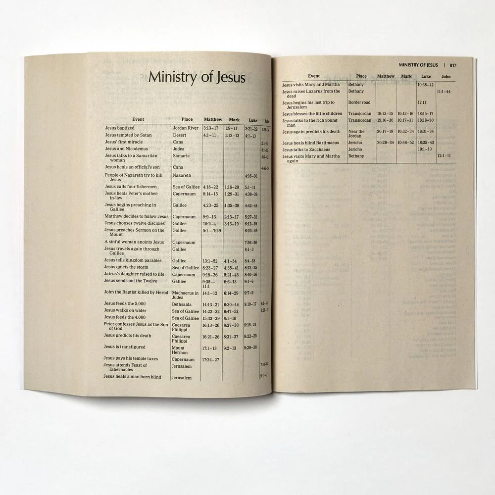 KJV, Value Outreach Bible, Paperback - Image 11