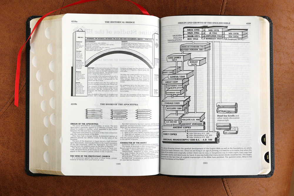 NASB, Thompson Chain-Reference Bible, Red Letter Edition, 1977 Text - Image 43
