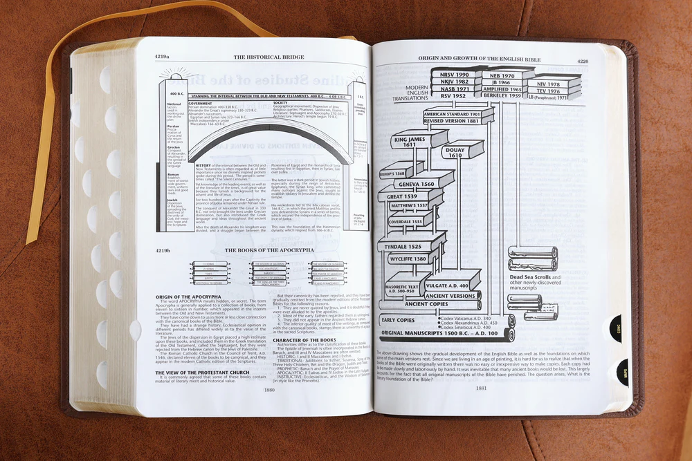 NASB, Thompson Chain-Reference Bible, Red Letter Edition, 1977 Text - Image 59