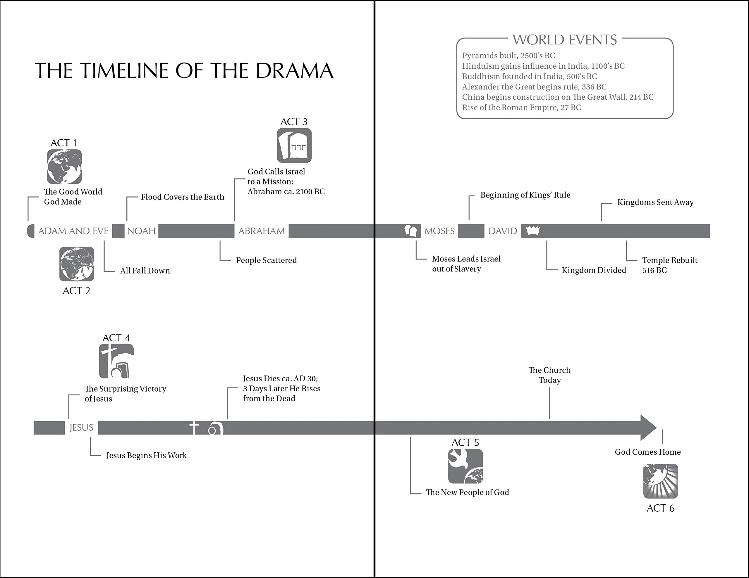 NIrV, Free on the Inside Bible, Paperback - Image 9