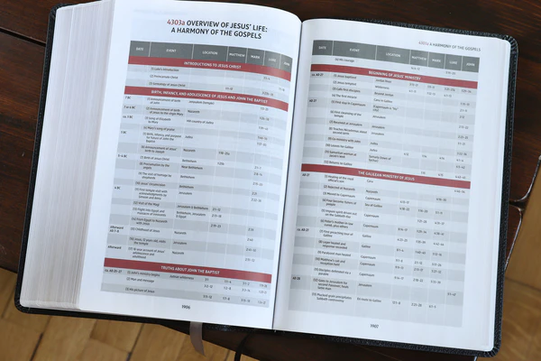 NIV, Thompson Chain-Reference Bible, Large Print, Red Letter Edition, Comfort Print - Image 26