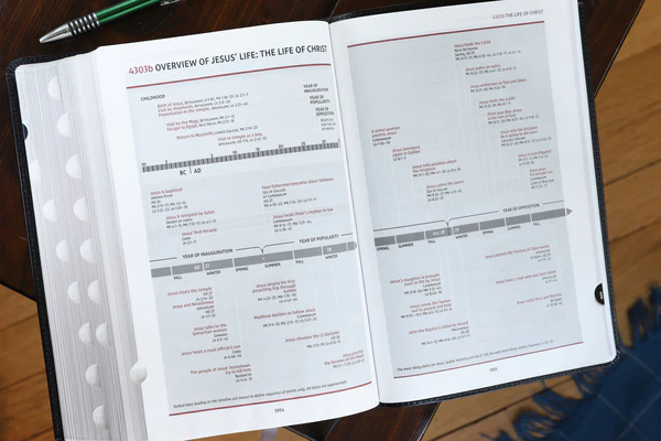 NIV, Thompson Chain-Reference Bible, Large Print, Red Letter Edition, Comfort Print - Image 36